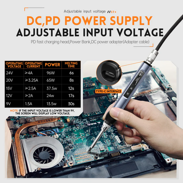 Умный паяльник FNIRSI HS-01 MAX(96W/65W PD) 10004 фото