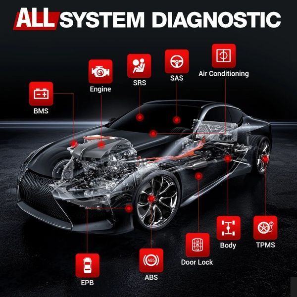Мультимарковий автосканер Launch CRP123E Plus для діагностики всіх систем CRP123E+ фото