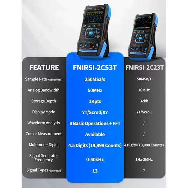 FNIRSI 2C53T 3 в 1 Осциллограф(2 канала, 50 МГц) + Мультиметр + Генератор 10014 фото