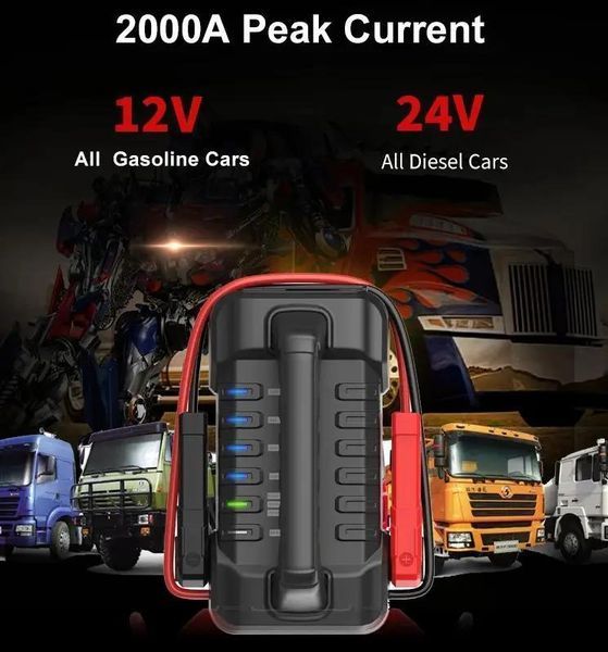 Бустер CARKU EPOWER-326 12/24 V, 56000 mAh, 2000А CARKU EPOWER-326 фото