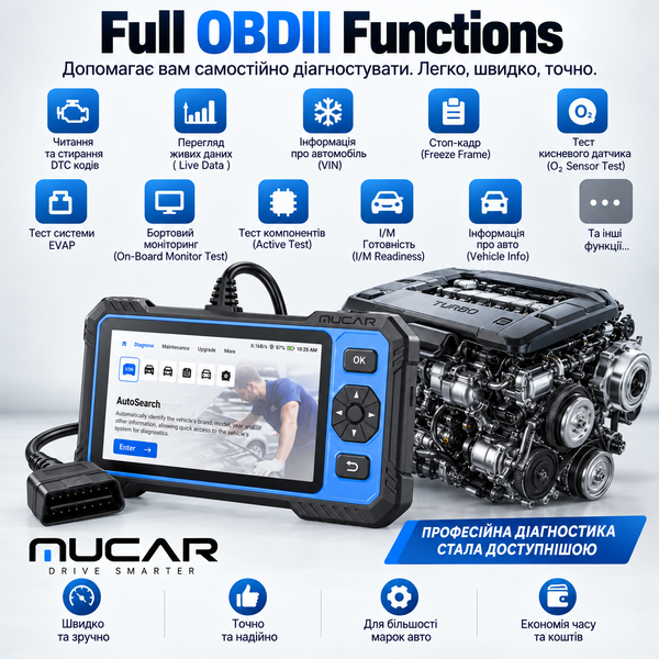 Автосканер MUCAR 682 з MUAI, Active Test і CAN FD 682-MUAI фото