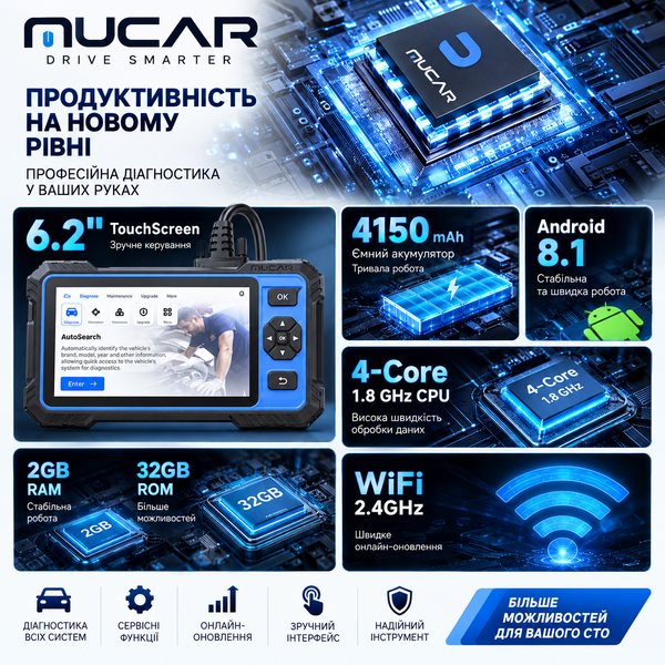 Автосканер MUCAR 682 з MUAI, Active Test і CAN FD 682-MUAI фото