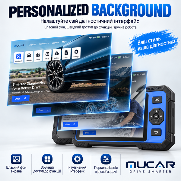 Автосканер MUCAR 682 з MUAI, Active Test і CAN FD 682-MUAI фото