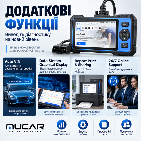 Автосканер MUCAR 682 з MUAI, Active Test і CAN FD 682-MUAI фото