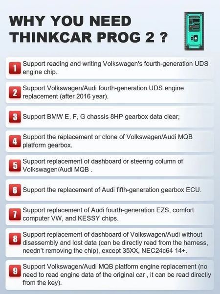 Програматор Thinkcar PROG2 для ключів, IMMO та автомобільних блоків Prog-2 фото
