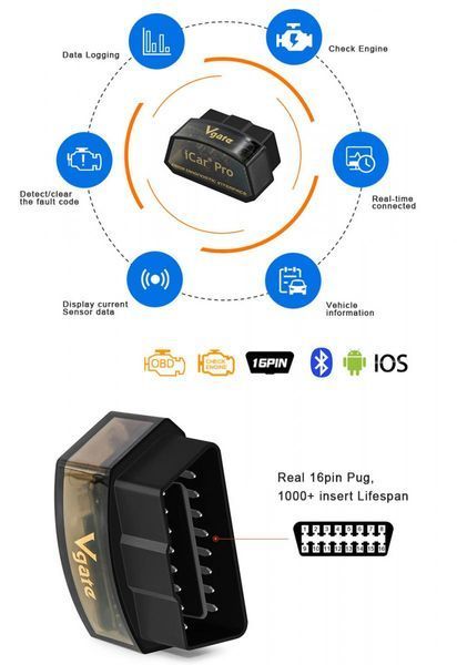 Диагностический сканер-адаптер VGATE ICAR PRO BT 4.0 SC03-Y10 фото