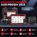 LAUNCH X431 PRO3S+ V5.0 - новинка 2024 року