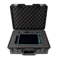 Осцилограф Micsig SATO1004 на 4 канали (Master KIT)